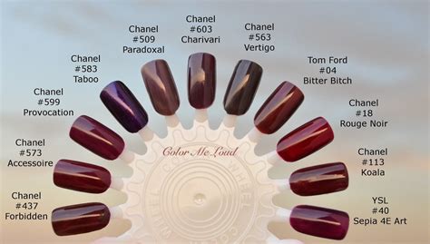 chanel celebrity nail polish color|chanel nail color chart.